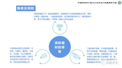 精品PPT 危险化学品企业安全管理人员业务能力培训 安全生产管理 消防 应急处置 案例分析