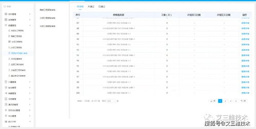 基于GIS BIM的工程建设管理平台 七大功能模块