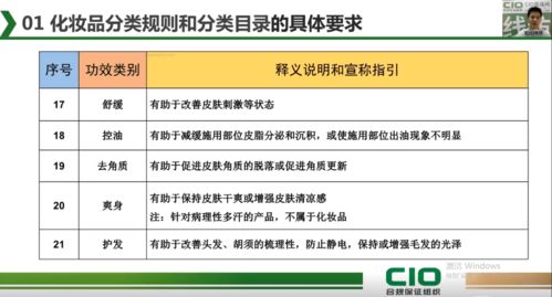 化妆品分类规则 功效宣称及安全评估对产品发展的决定性影响